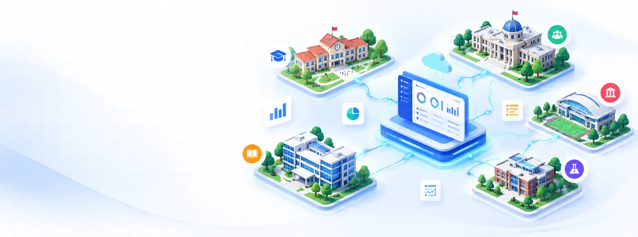 School, college, university and specialist campuses connected to one central platform